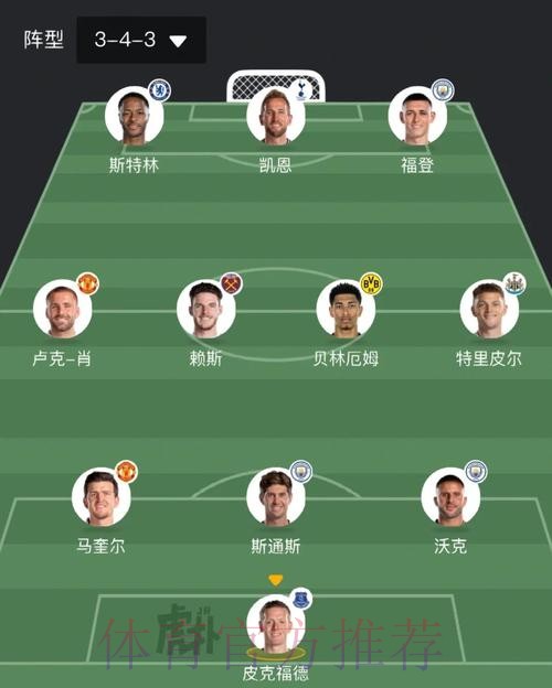 本届世界杯英格兰内马尔赛事预测全解析 本届世界杯英格兰内马尔赛事预测全解析