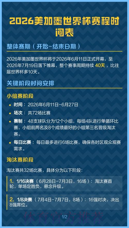 2026美加墨世界杯比赛时间网站